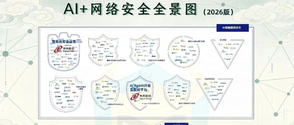 双榜入选！神州数码连续第五年登榜安全牛网络安全全景图
